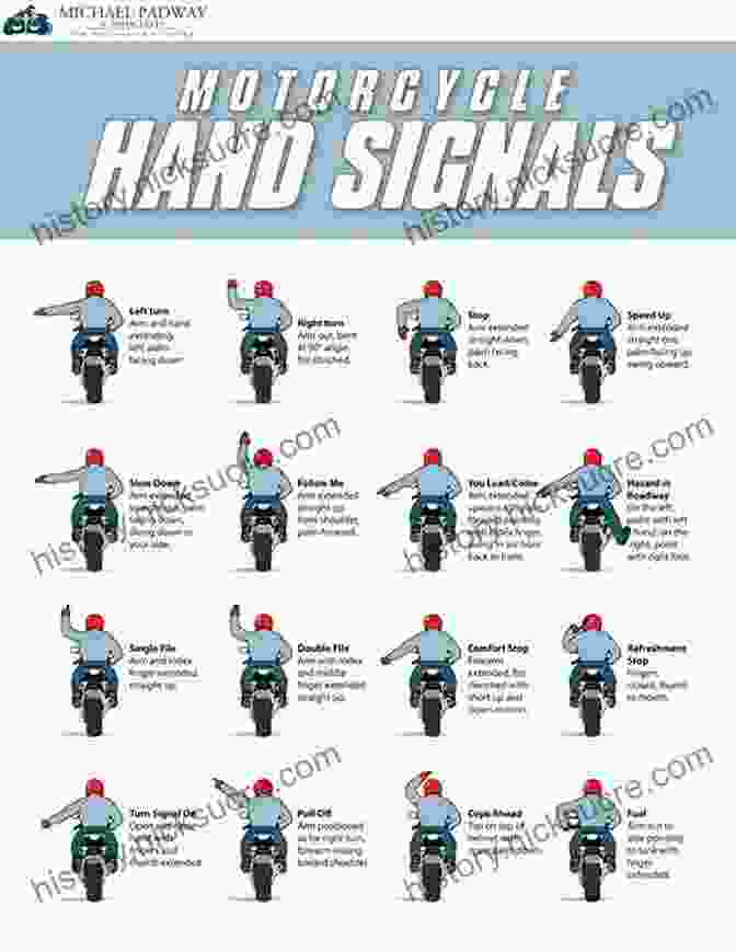 Correct Hand Position On A Motorcycle Illinois 2024 DMV Motorcycle License Practice Test: With 300 Drivers License / Permit Questions And Answers On How To Ride A Motorcycle Safely