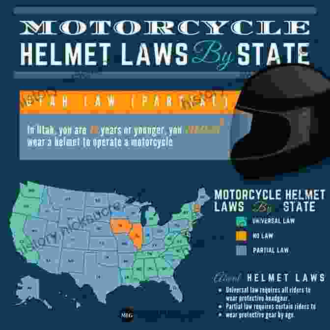 Legal Requirements For Wearing A Motorcycle Helmet Illinois 2024 DMV Motorcycle License Practice Test: With 300 Drivers License / Permit Questions And Answers On How To Ride A Motorcycle Safely