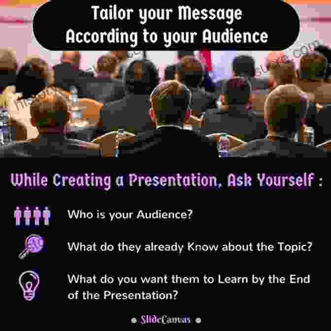 Persuasive Messaging: Tailoring Messages To Audiences The Victory Lab: The Secret Science Of Winning Campaigns