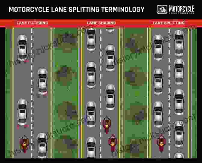 Rules For Motorcycle Lane Splitting Illinois 2024 DMV Motorcycle License Practice Test: With 300 Drivers License / Permit Questions And Answers On How To Ride A Motorcycle Safely