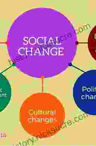Development And Social Change: A Global Perspective