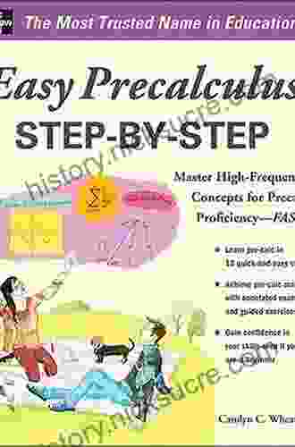 Easy Precalculus Step By Step (Easy Step By Step Series)