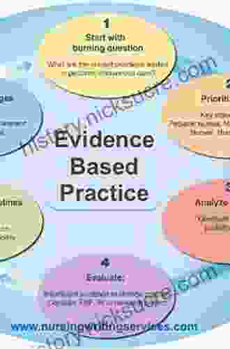 Evidence Based Teaching In Nursing: Foundation For Educators